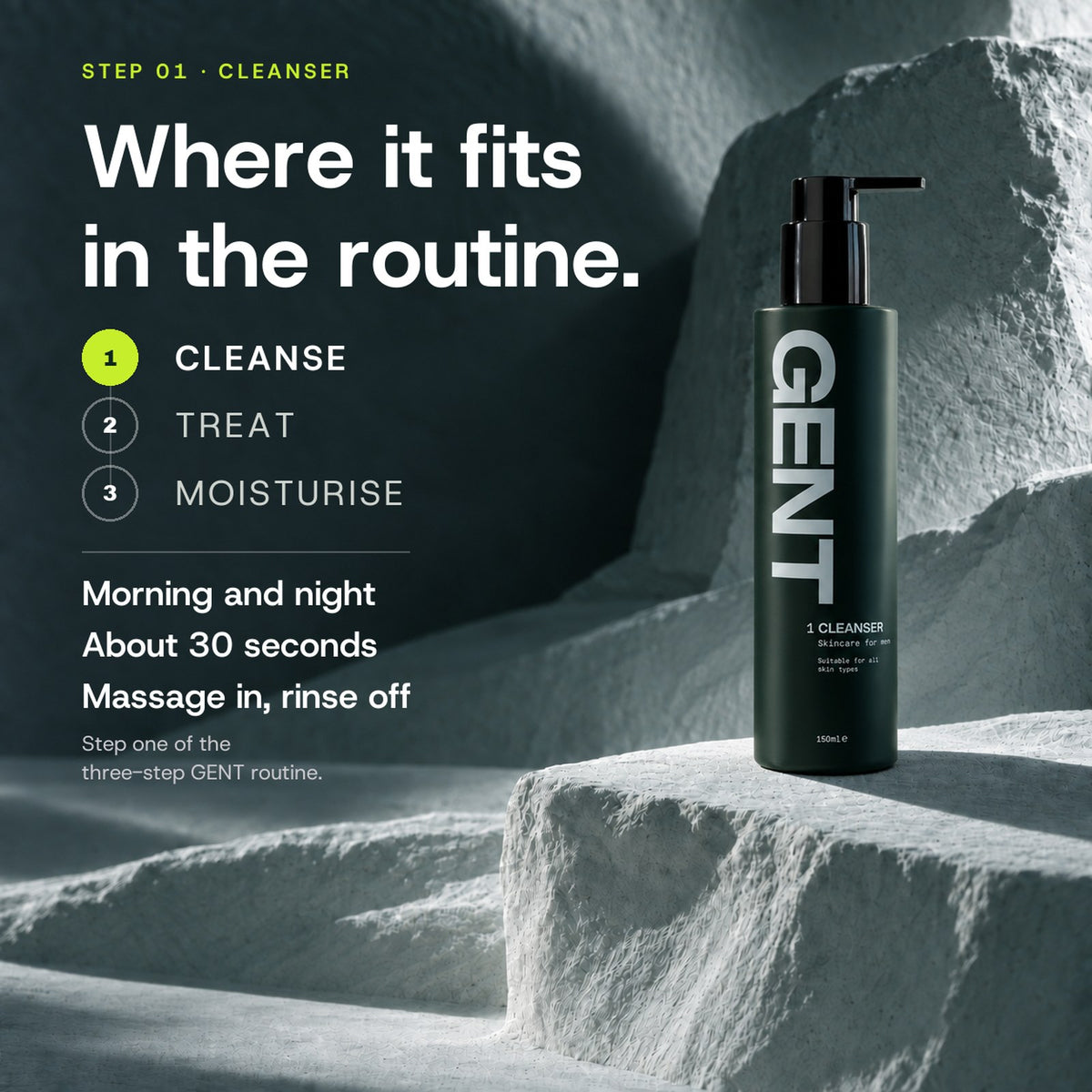Where the GENT Face Cleanser fits: step one of the three step routine. Morning and night, about 30 seconds, massage in and rinse off.